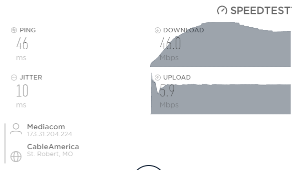 mediacom bandwidth speed test